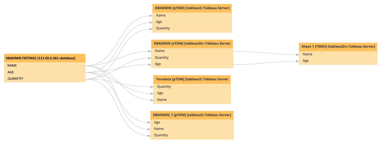 Image showing successful stitching