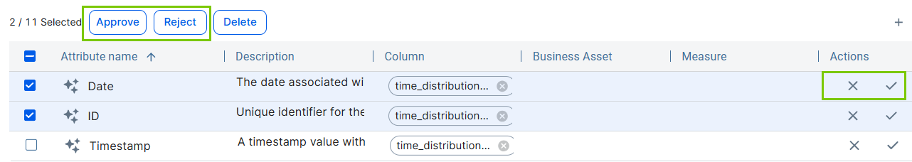 Image of the Check (Approve) and Reject icons for a suggested Data Attribute