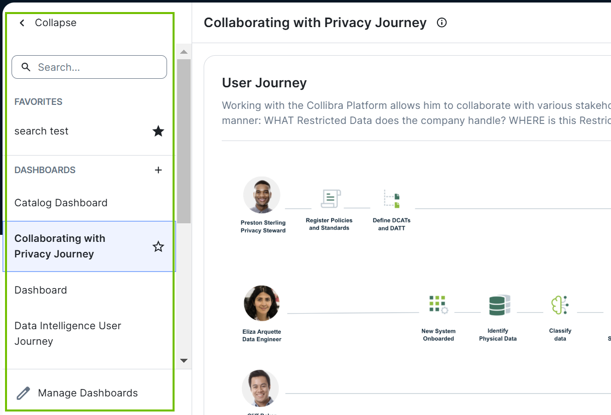 Dashboard navigation panel