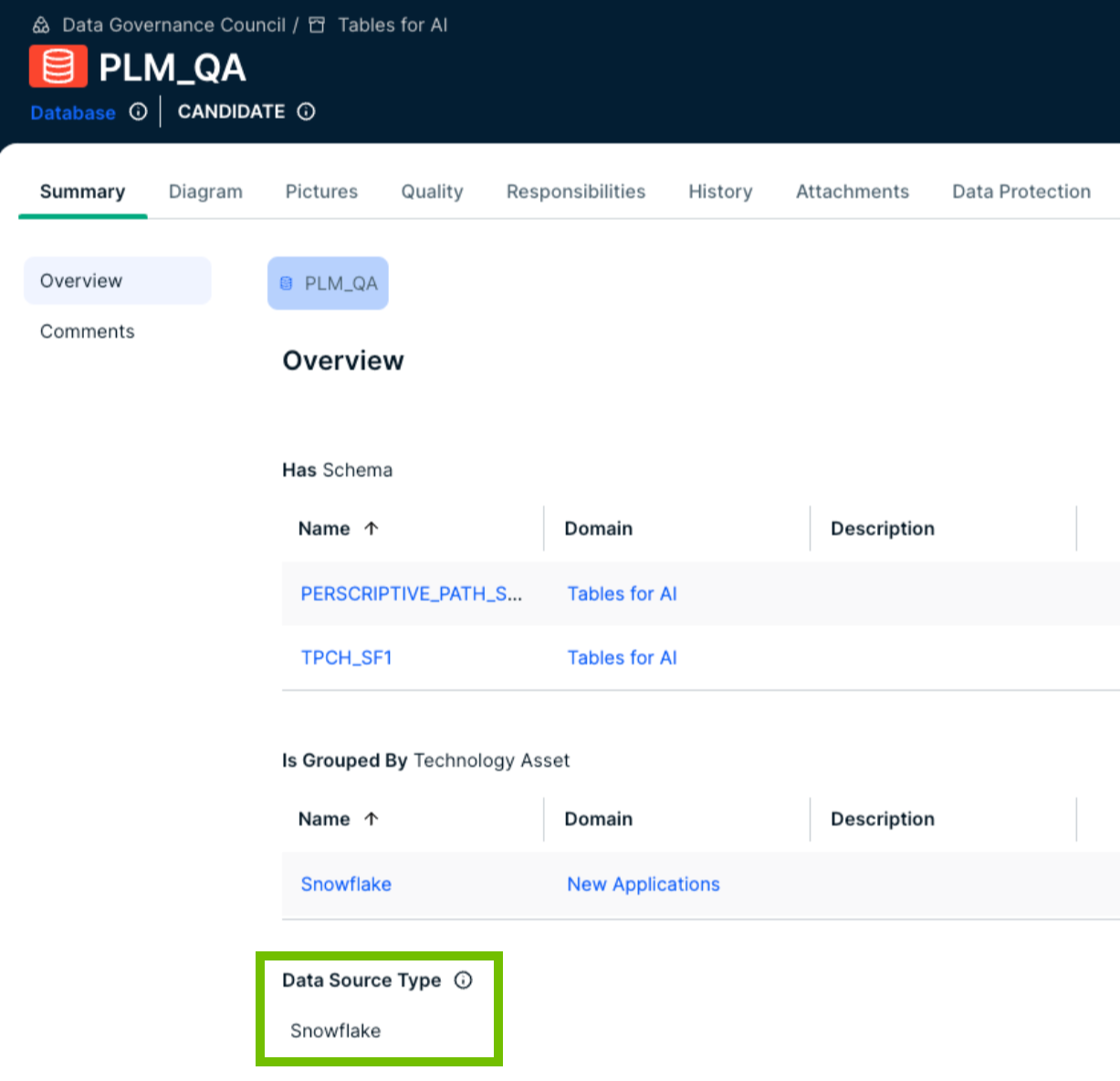 Ingested Snowflake database
