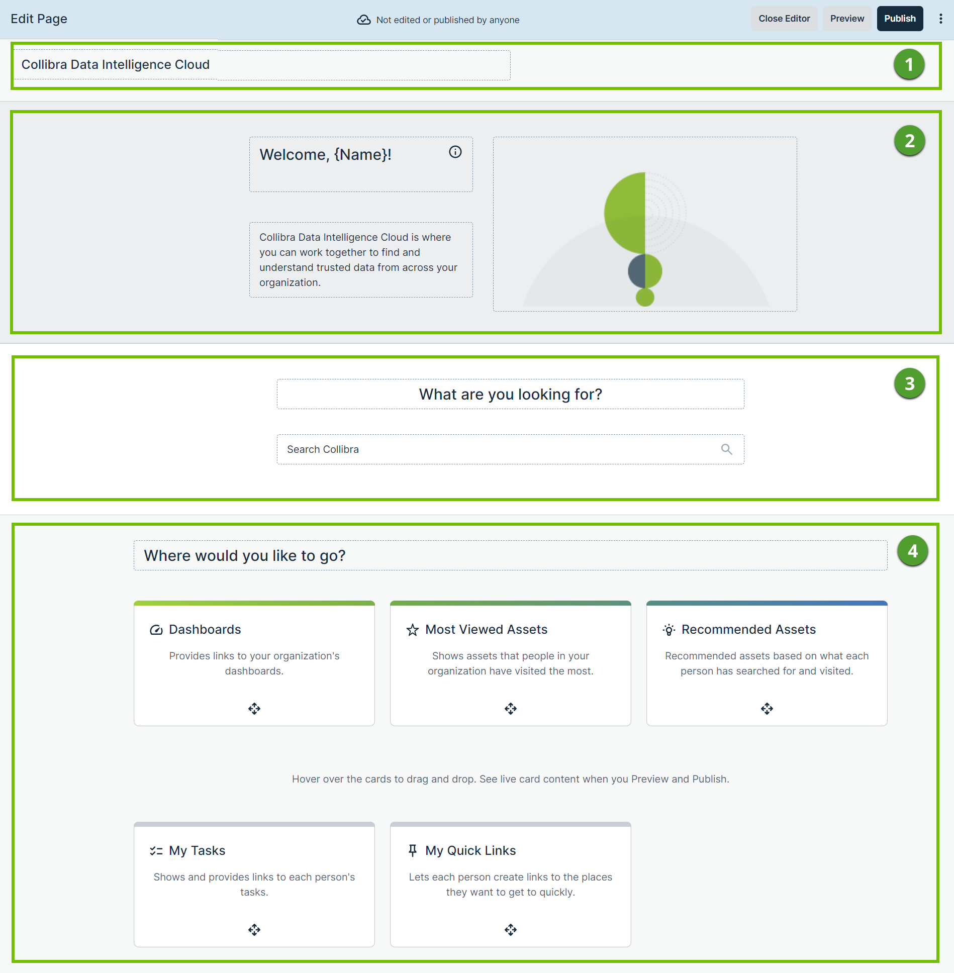 Image of the Homepage in edit mode