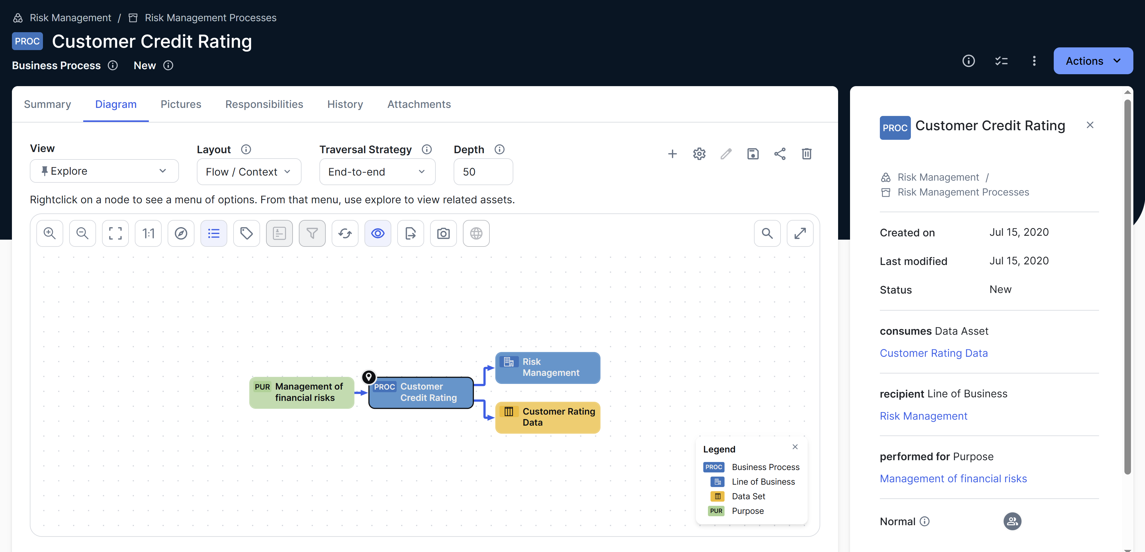 Image of the new diagram UI