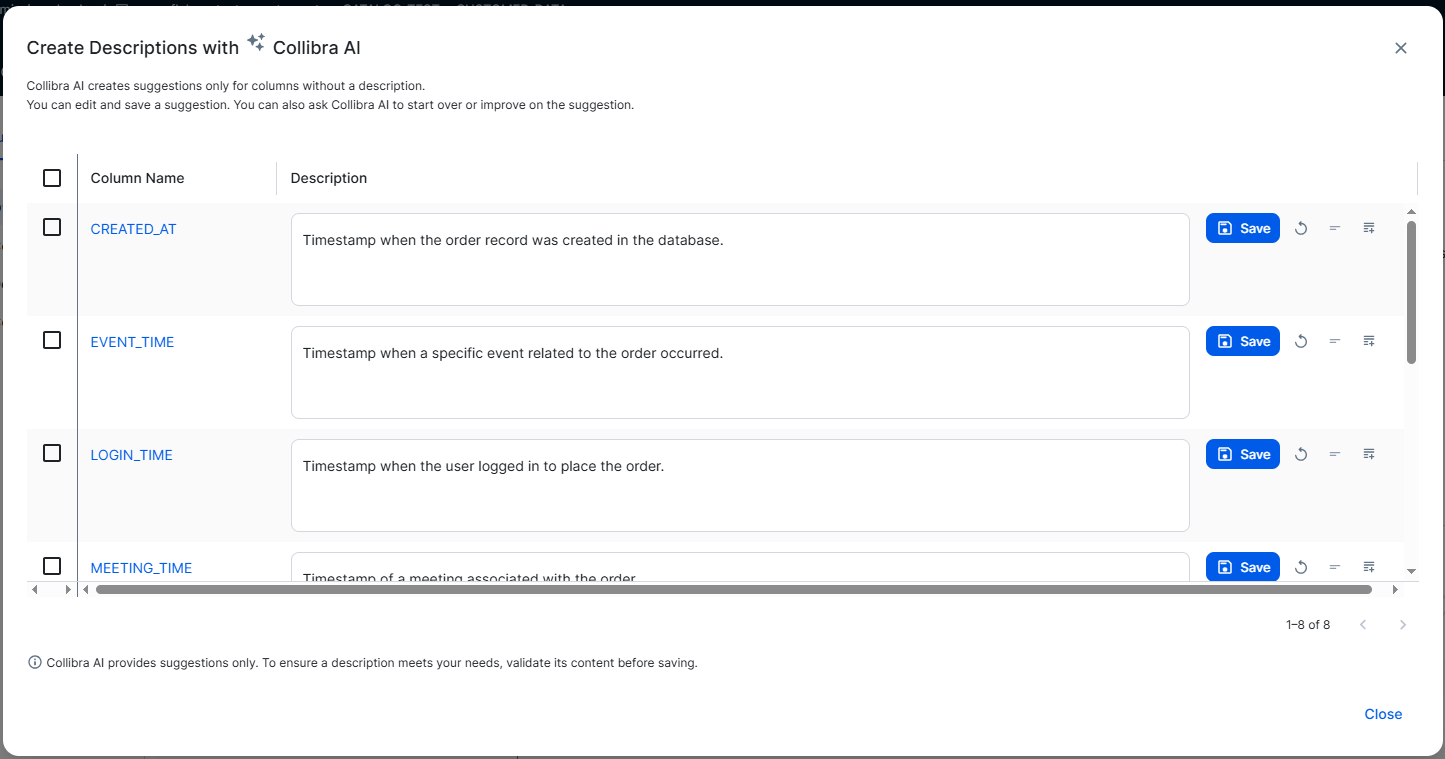 Image of generated AI descriptions