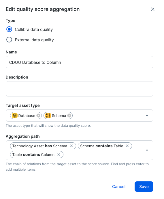 data quality rule aggregation path diagram