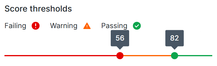screenshot of scoring thresholds settings