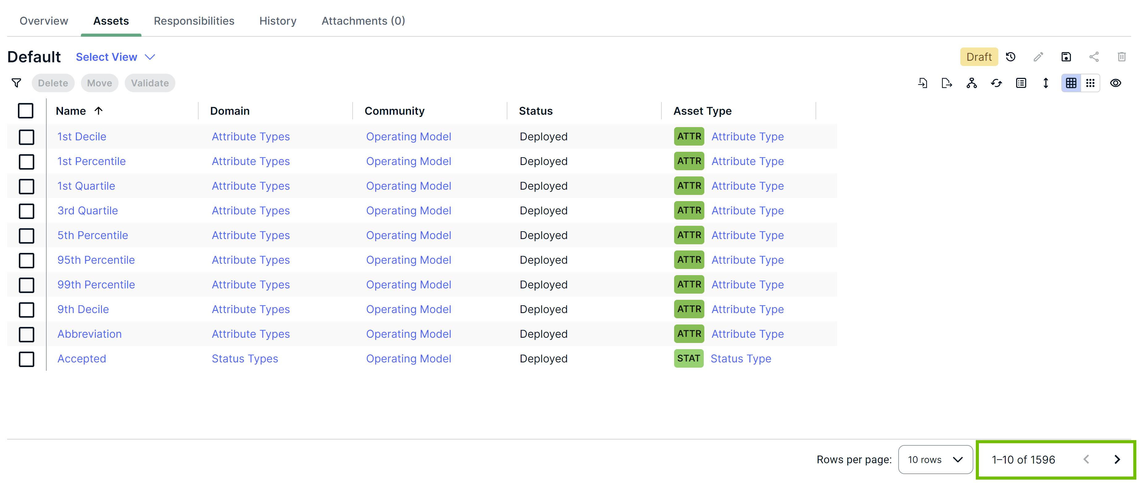 Image of a table showing options to navigate between its pages