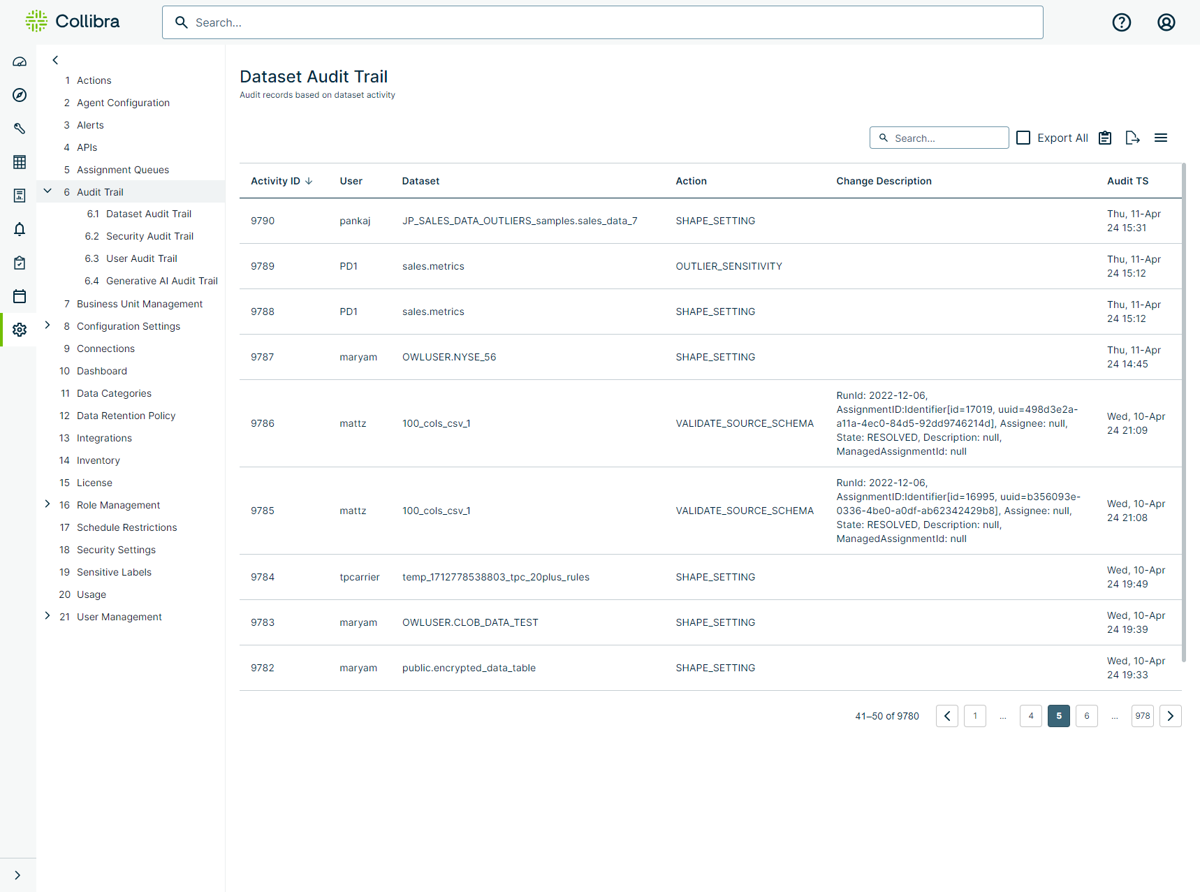 Dataset Audit Trail