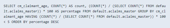 Example of the SQL suggestion for categorical 