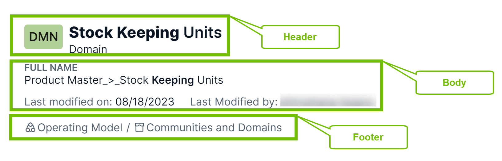 Image of a search result