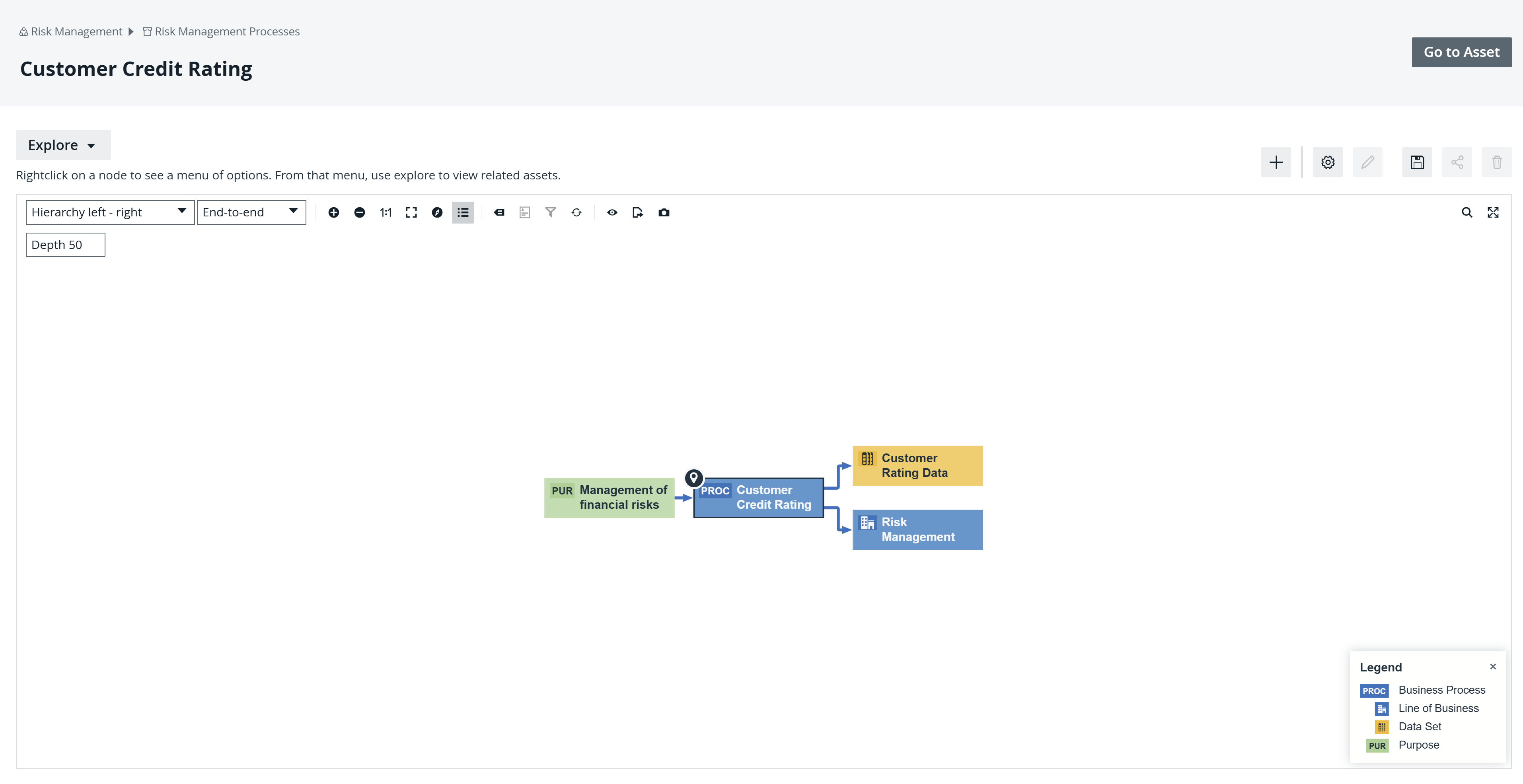 Image of the old diagram UI