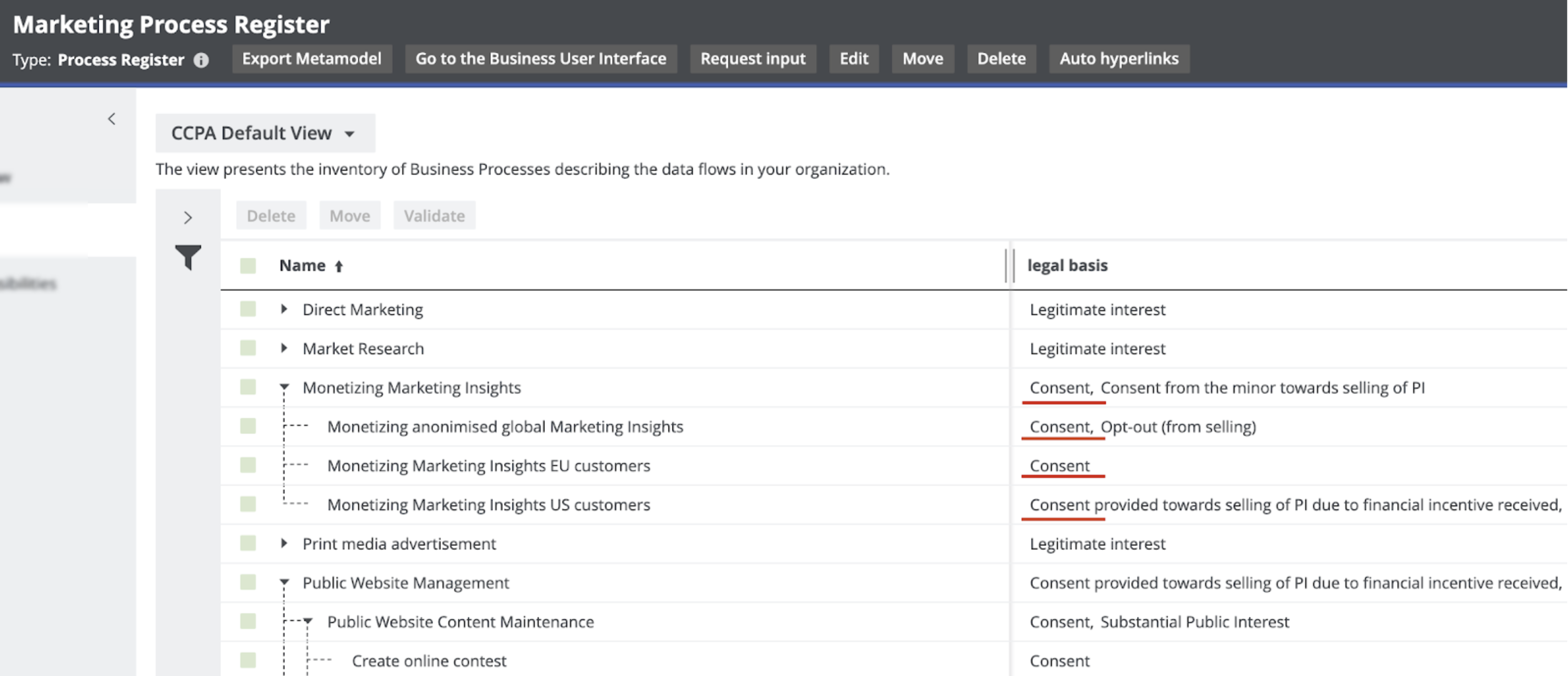 Protect use cases