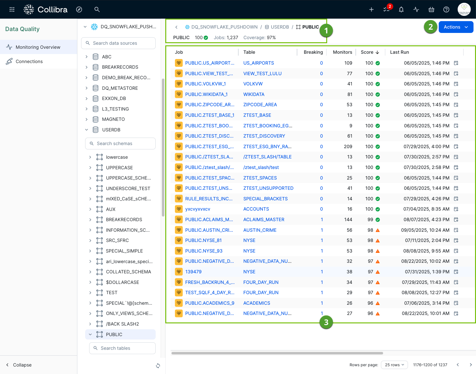screenshot of tables overview table and expanded tables in the data explorer
