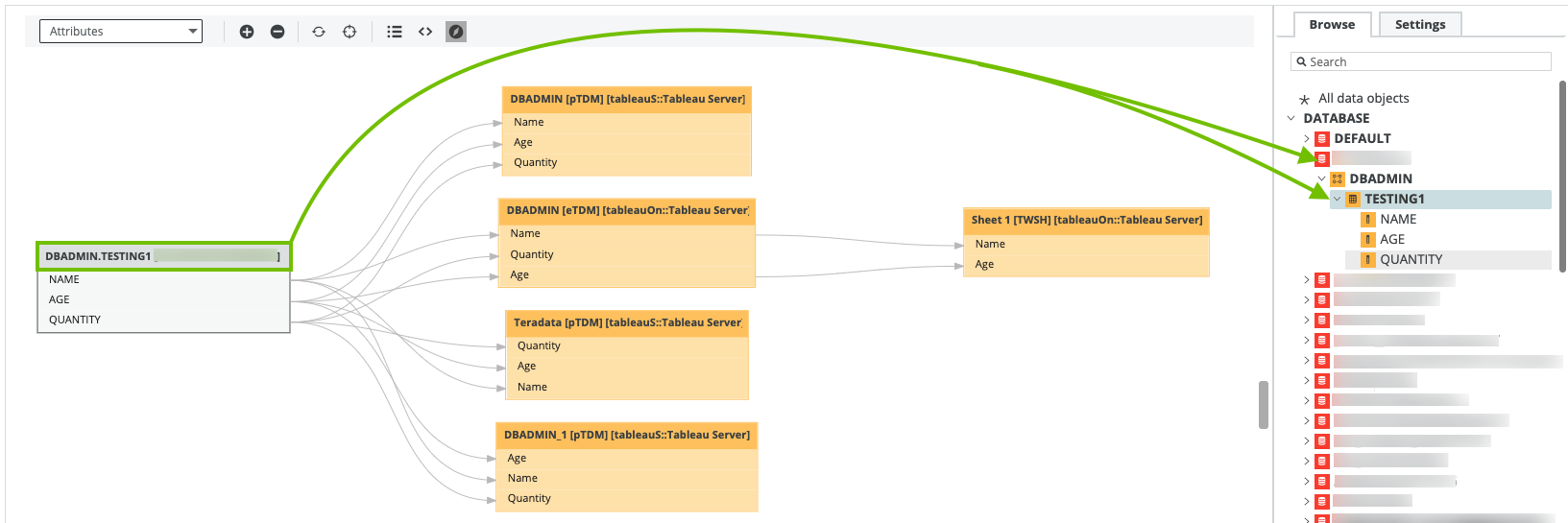 Image showing the identified database name, schema name, and table name.