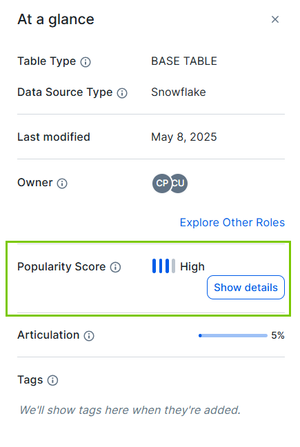 Image of Popularity Score in the At a glance side bar