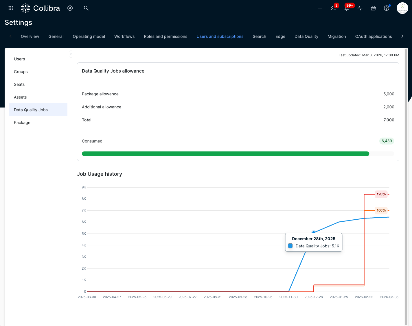 image of the data quality job allocation page