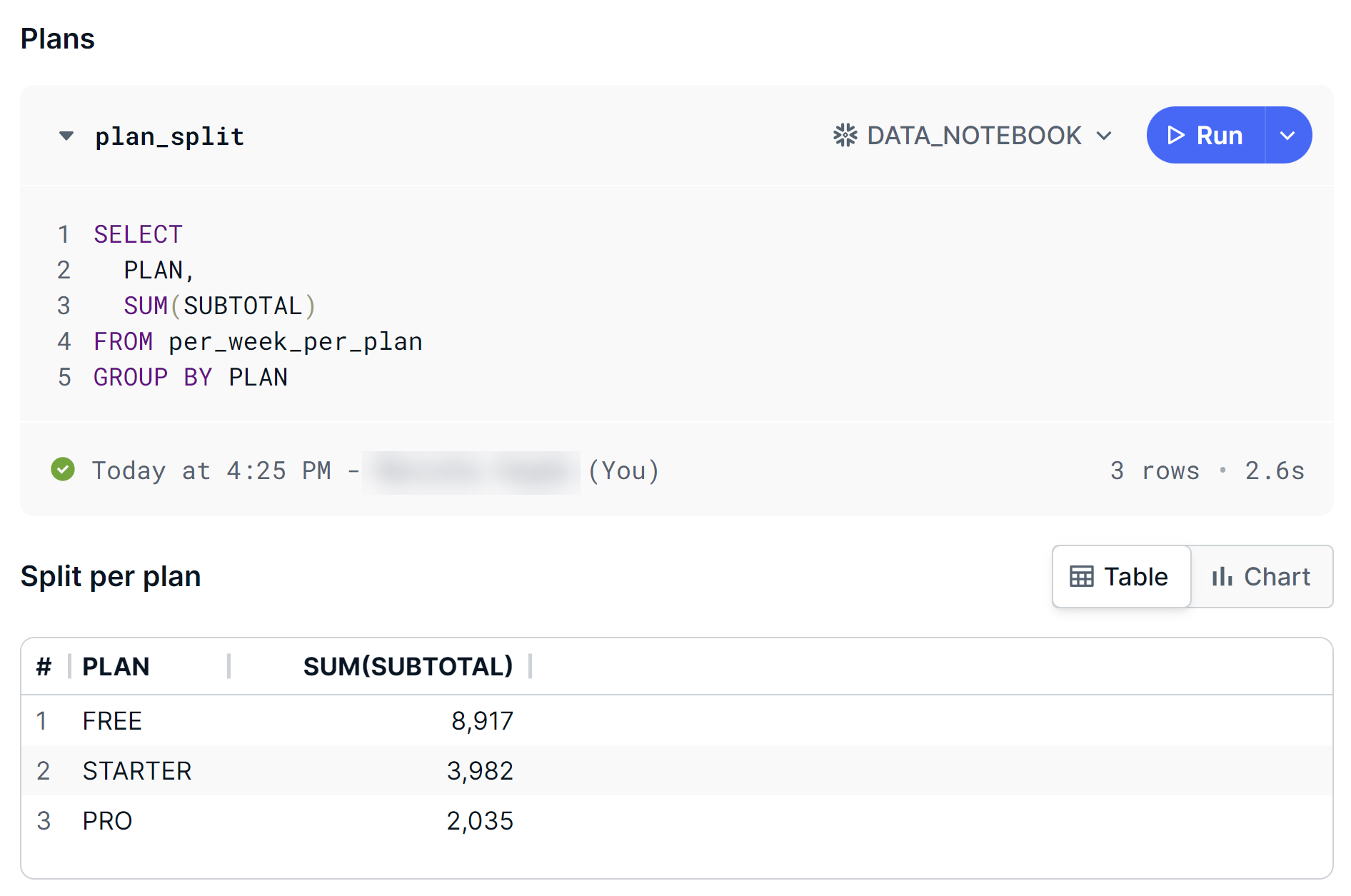 Query results as a table Image of query results as a table