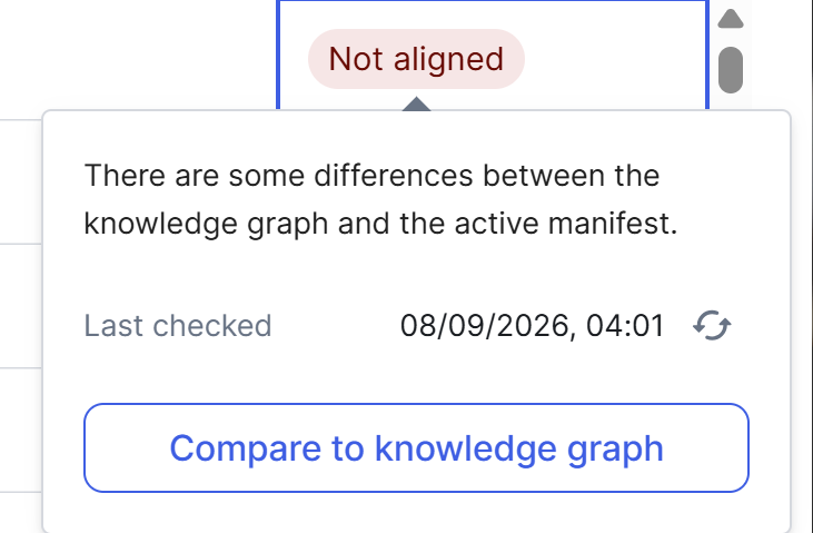 Image of the Alignment status card