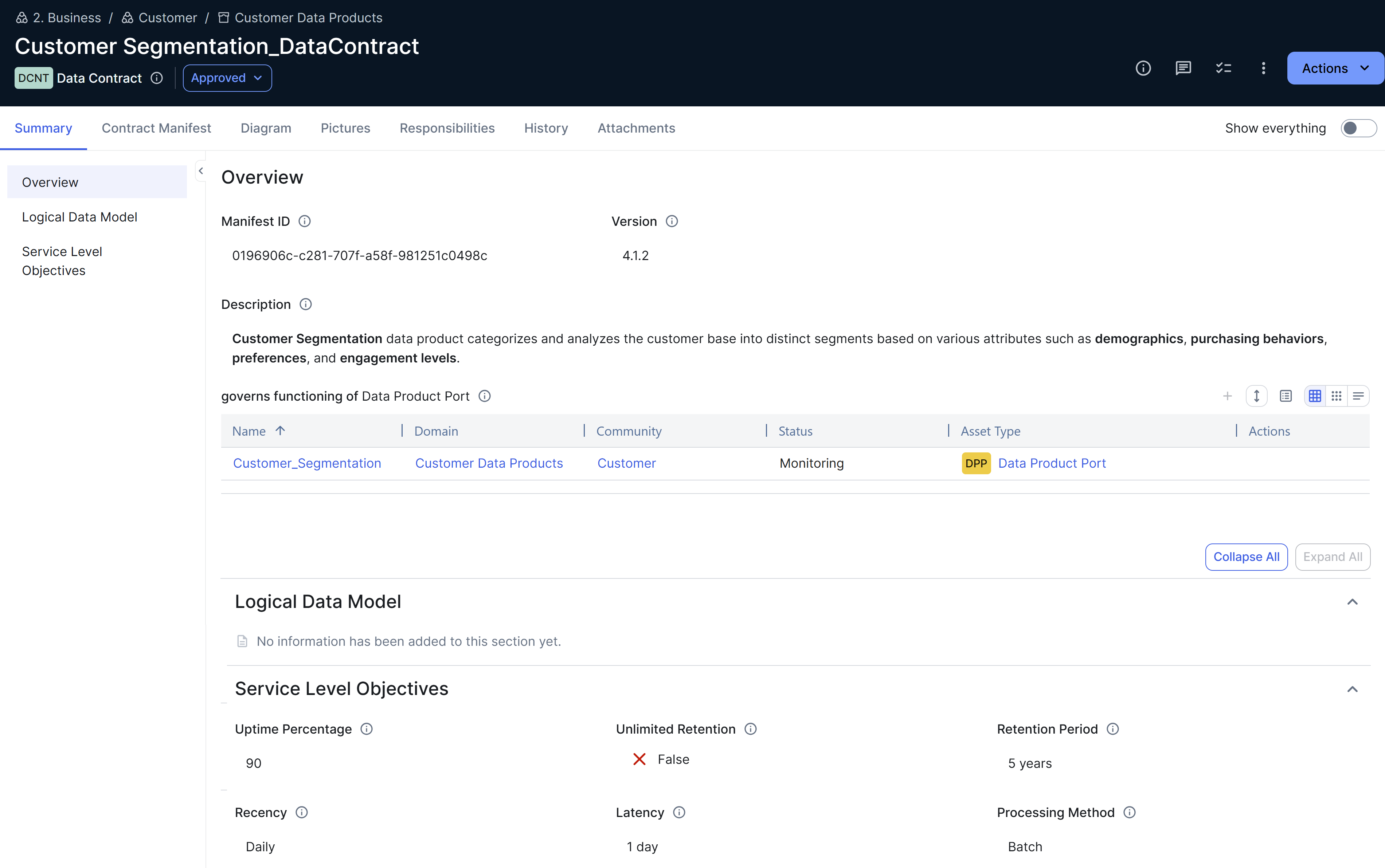 Image of Data Contract asset page