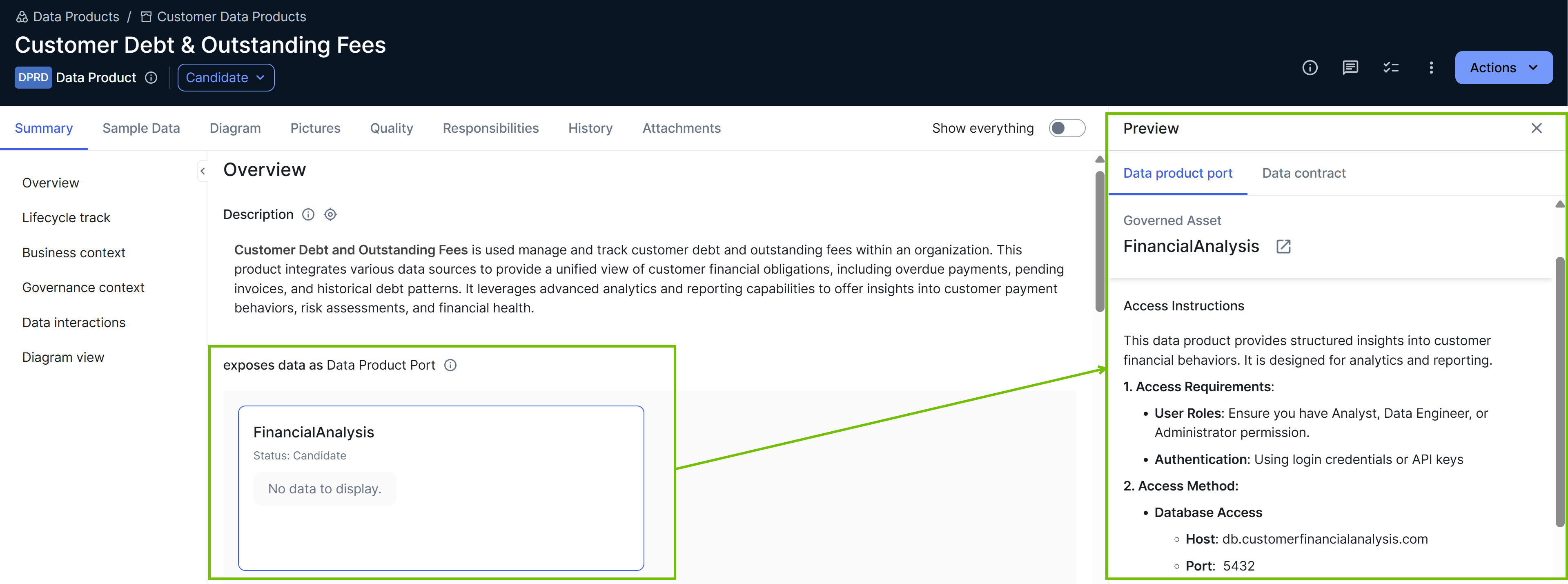 Image of the Data Product asset page with the data product port card