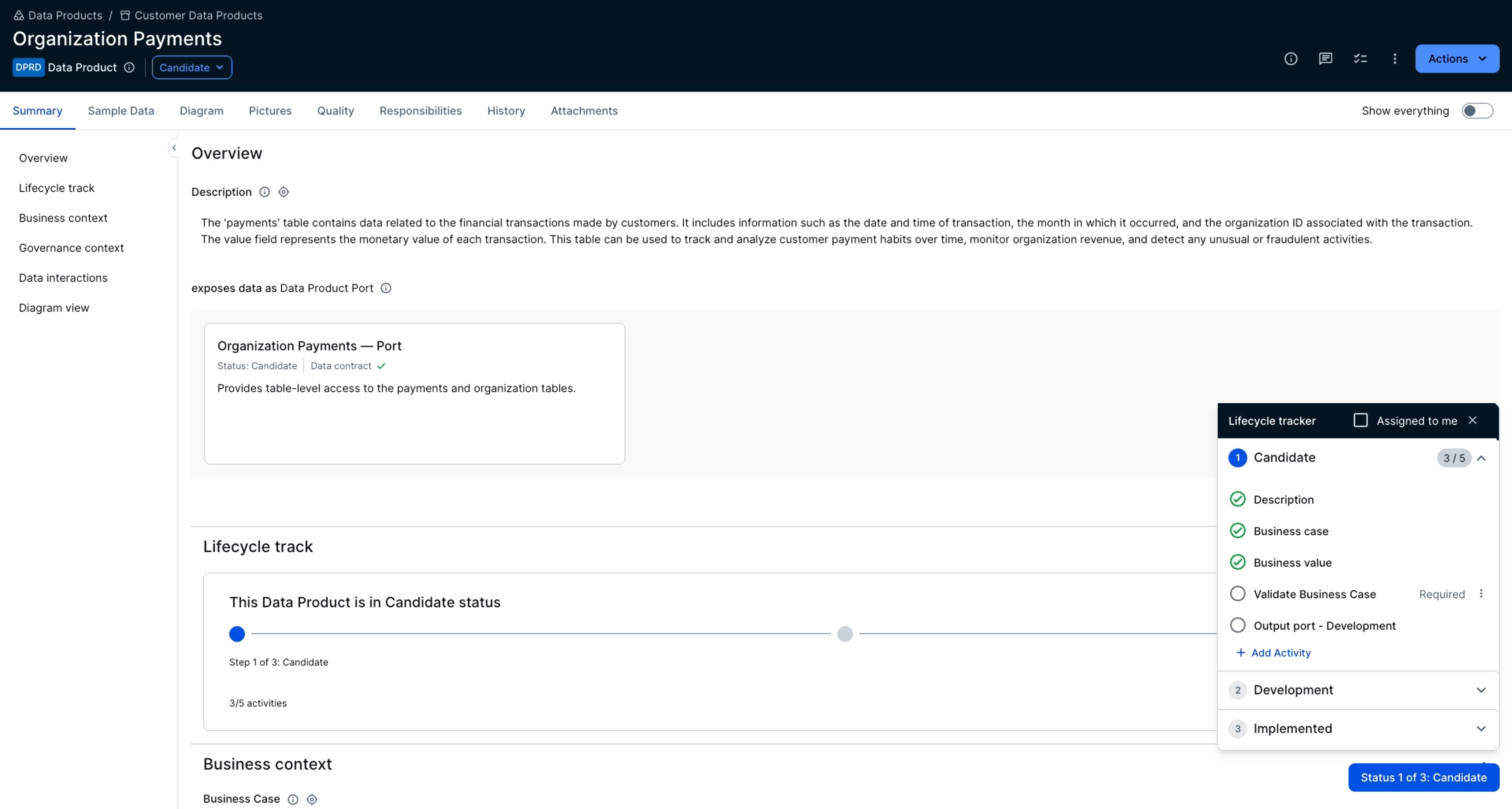 Image of the Data Product asset page with the lifecycle tracker