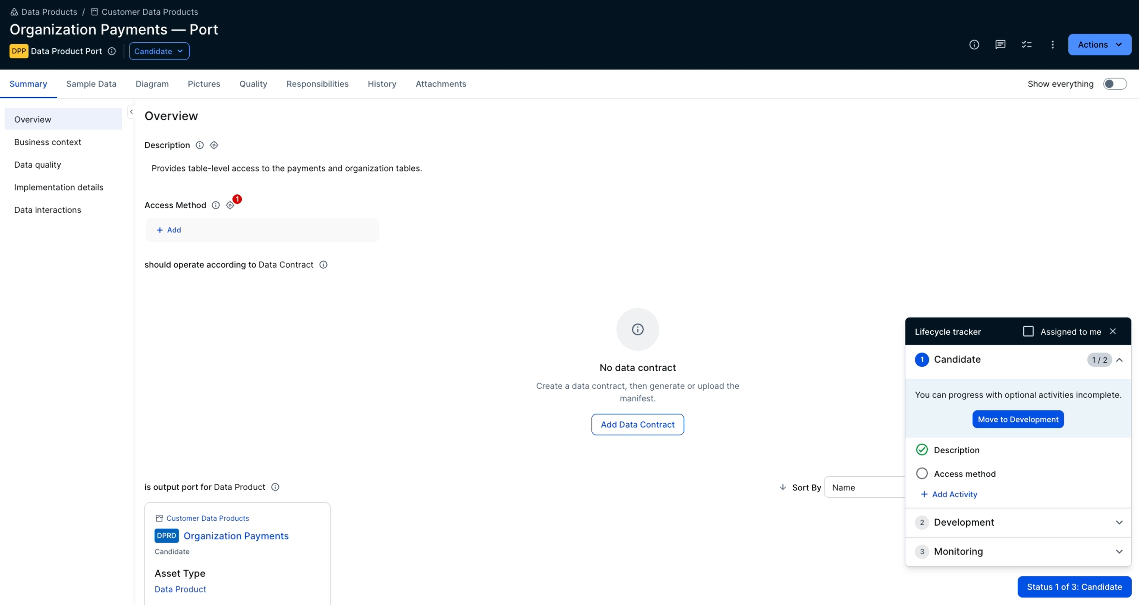 Image of the Data Product Port asset page with the lifecycle tracker