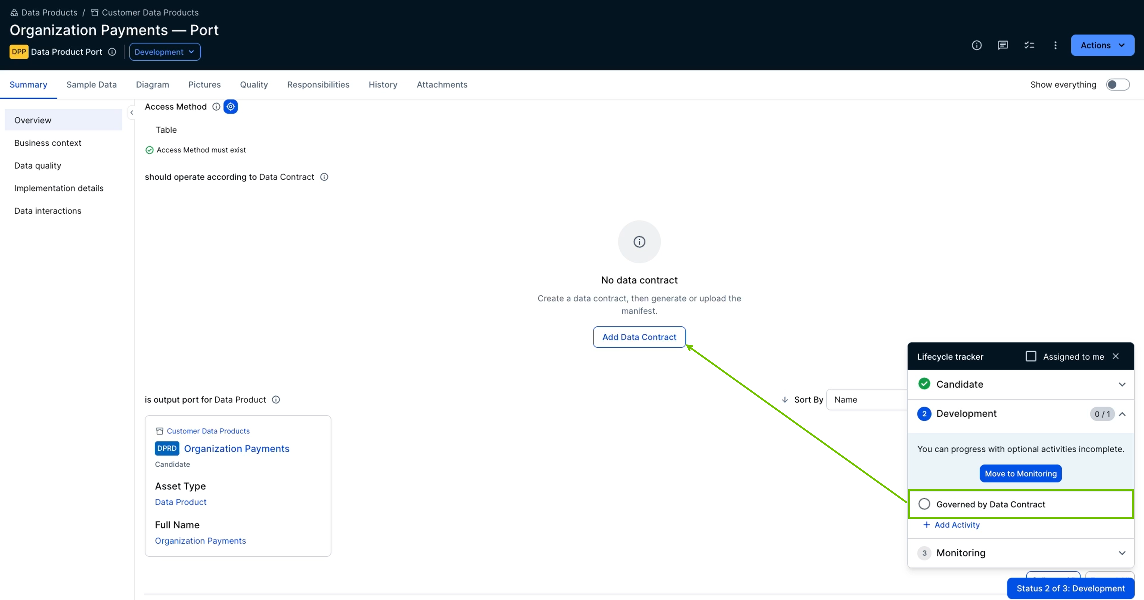 Image of the Data Product Port asset page with the lifecycle tracker