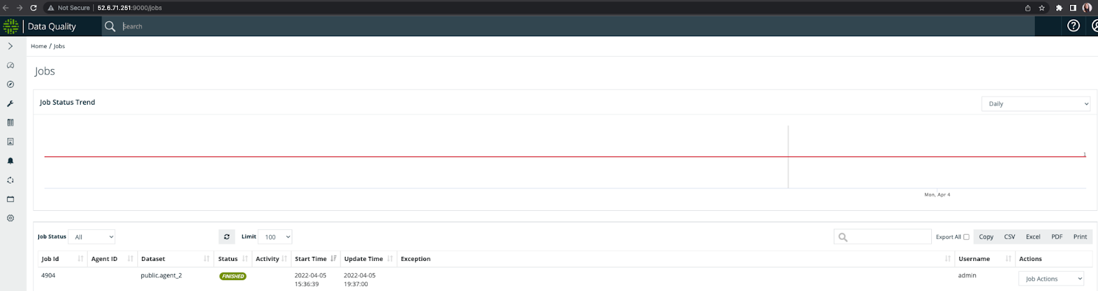 DQ job submitted from Databricks API