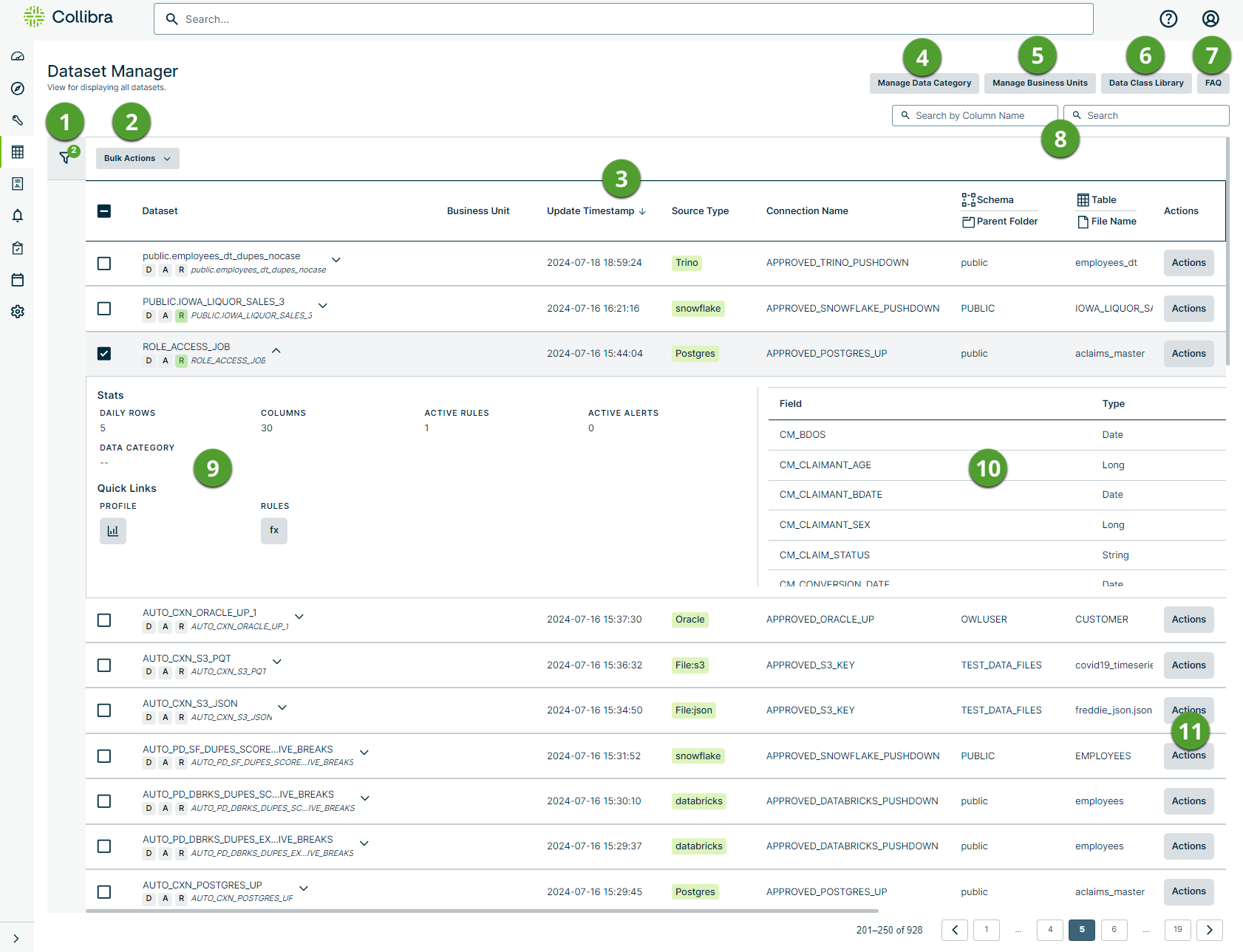 image of Dataset Manager with numbers that correspond with the numbered rows in the table below