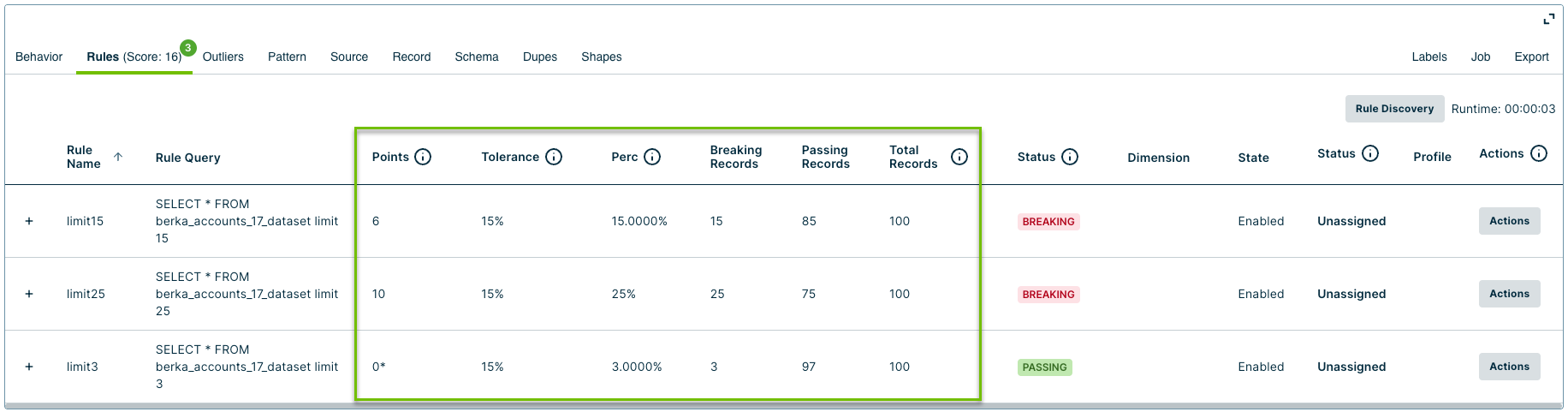 Rules score example with Tolerance value