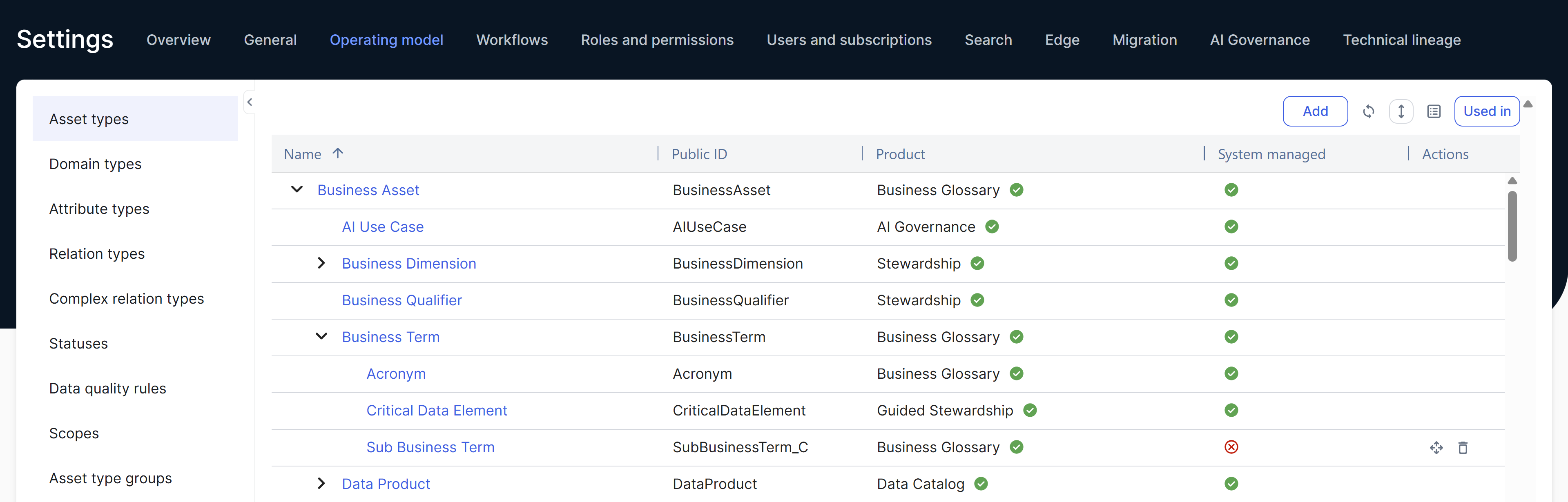 Image of the Asset types table