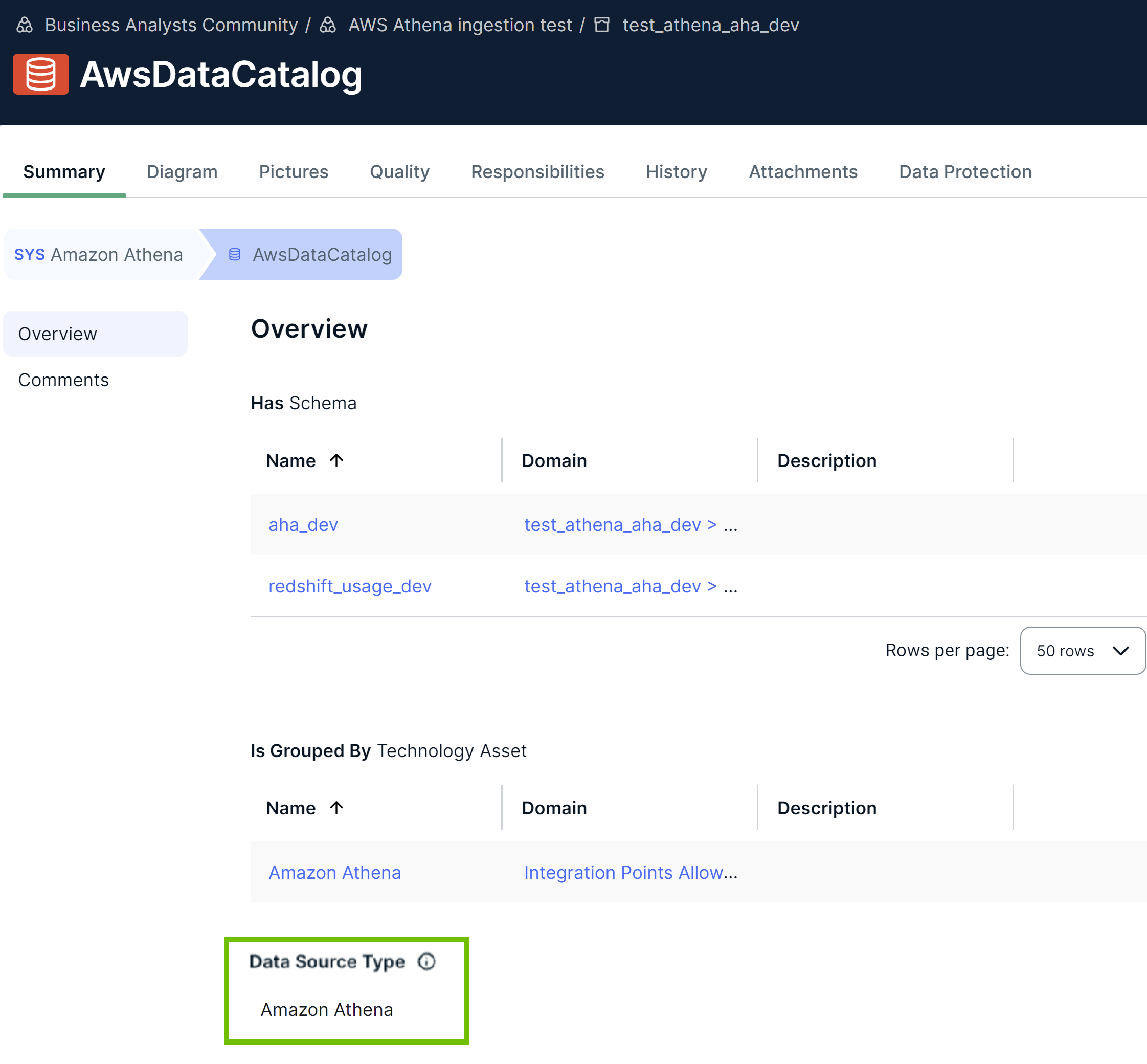 Image of an ingested Athena database