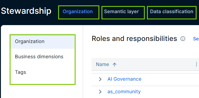 Image of the Stewardship app in the latest UI if Guided Stwardship and Semantic model editor are enabled