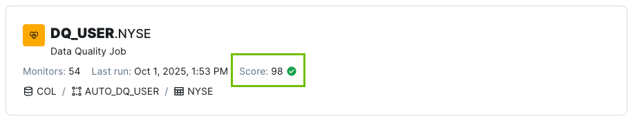 image of a data quality score in the search results